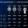 Informatie Oral-B IO Ultimate Clean Zwart Opzetborstels 12 Stuks