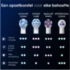 Informatie Oral-B iO Ultimate Clean Opzetborstel Zwart 8 Stuks