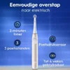 Poetsstanden Oral-B iO 2 Roze Elektrische Tandenborstel