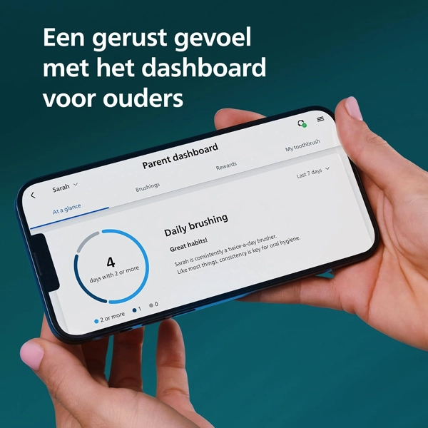 Poetsapp Philips Sonicare Kids Smart Elektrische Tandenborstel HX6600:13